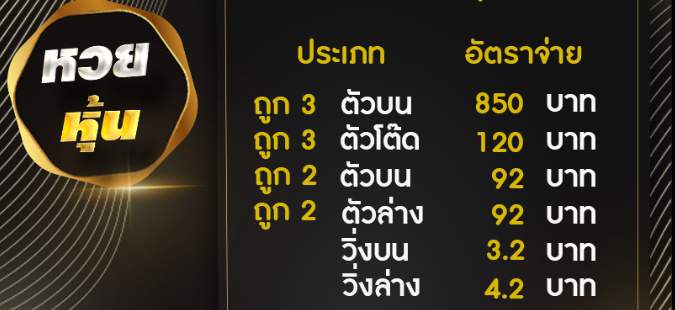 อัตราการจ่ายหวยหุ้นสิงคโปร์